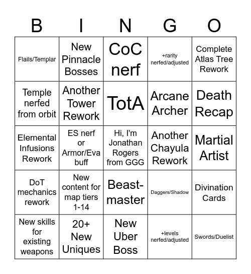PoE2 0.5 Bingo Card