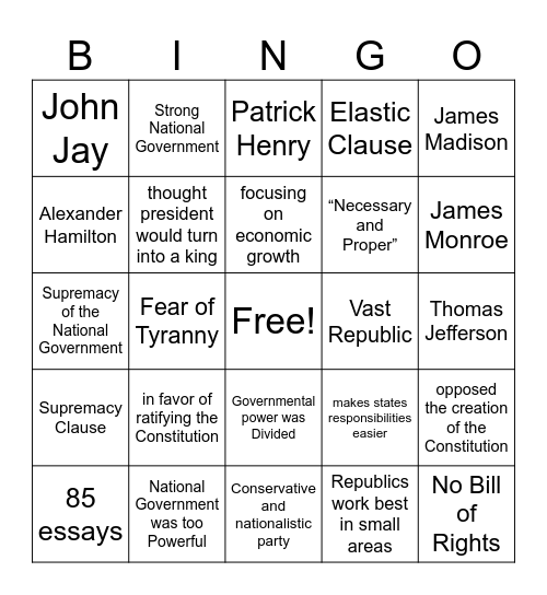 Federalists vs Anti- Federalist Bingo Card