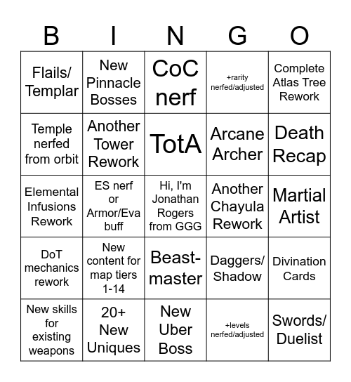 PoE2 0.5 Bingo Card