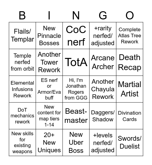 PoE2 0.5 Bingo Card