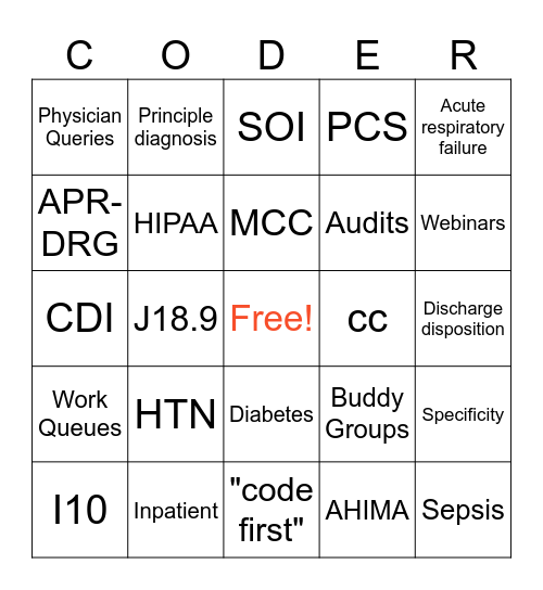 Health Information Professionals Week 2026 Bingo Card