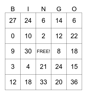 Multiplication Bingo 2s and 3s Bingo Card