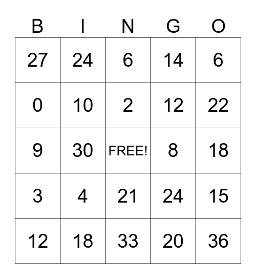Multiplication Bingo 2s and 3s Bingo Card