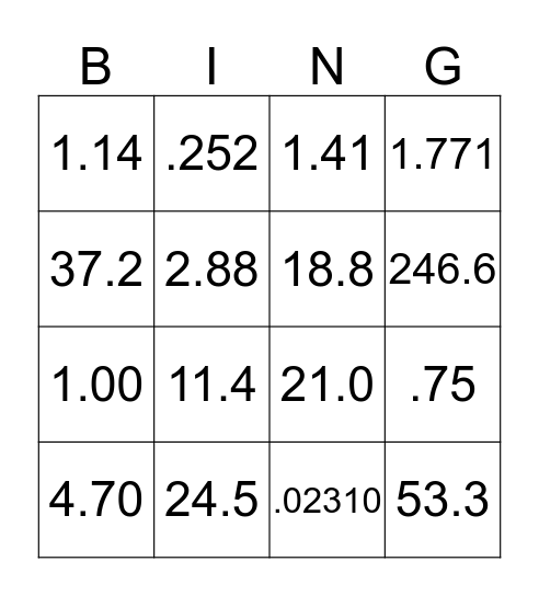 Multiplication with Decimals Bingo Card