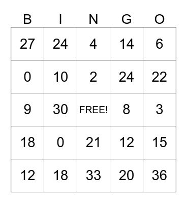 Multiplication Bingo 2s and 3s Bingo Card