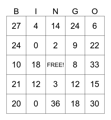 Multiplication Bingo 2s and 3s Bingo Card
