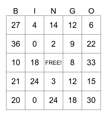 Multiplication Bingo 2s and 3s Bingo Card