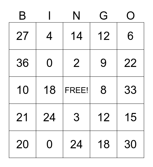 Multiplication Bingo 2s and 3s Bingo Card