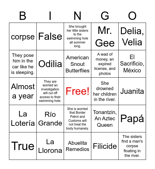 Summer of the Mariposas: Chapters 1-4 Bingo Card