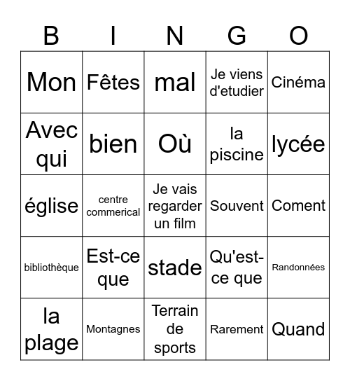 Fr 1 Unit 7 Places around town and question words review Bingo Card