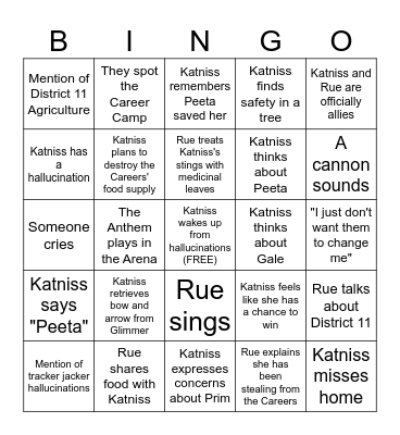 The Hunger Games: Chapter 16 Bingo Card