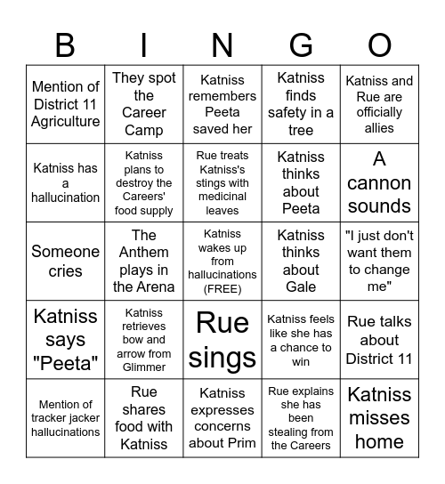 The Hunger Games: Chapter 16 Bingo Card