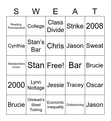 SWEAT BINGO Card