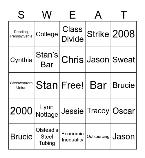 SWEAT BINGO Card