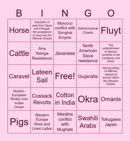 Unit 4 AP World Bingo Card
