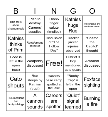 The Hunger Games: Ch. 16 Bingo Card