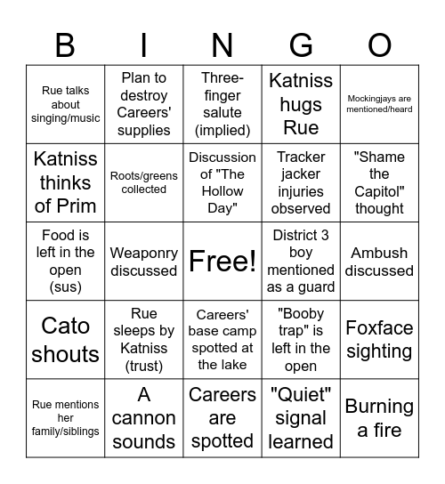 The Hunger Games: Ch. 16 Bingo Card