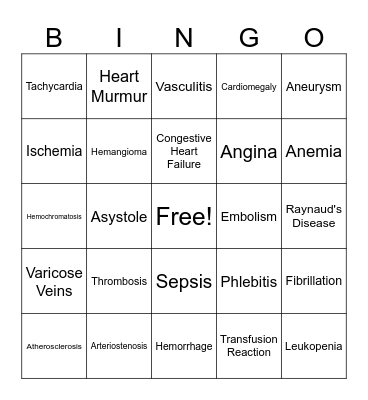 Pathology of the Cardiovascular System Bingo Card