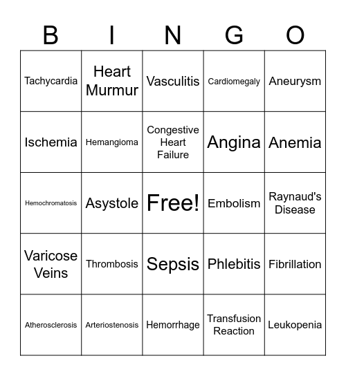 Pathology of the Cardiovascular System Bingo Card