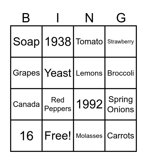 Nutrition Bingo Card