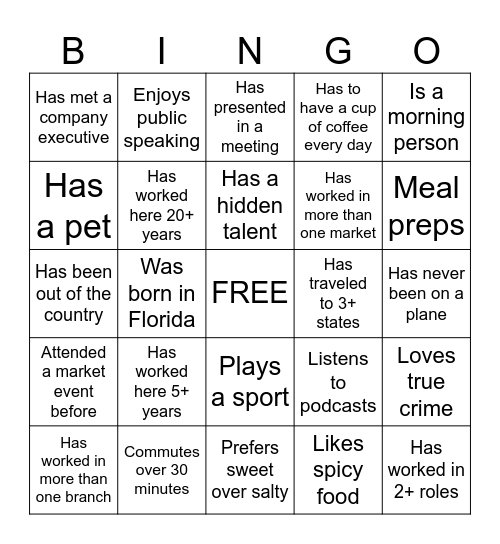 Bank of America Bingo Card