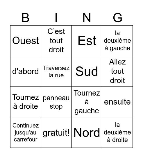 Comment indiquer le chemin Bingo Card