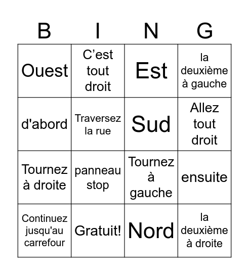 Comment indiquer le chemin Bingo Card