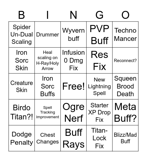 Patch 0.6 Bingo Card