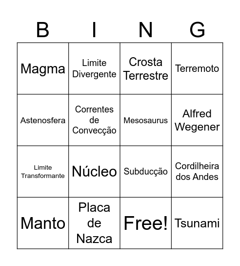 Deriva Continental Bingo Card