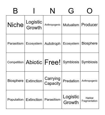 Ecology  Bingo Card