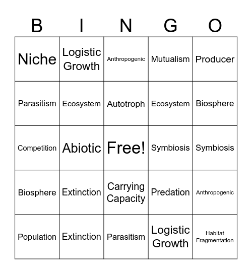 Ecology  Bingo Card