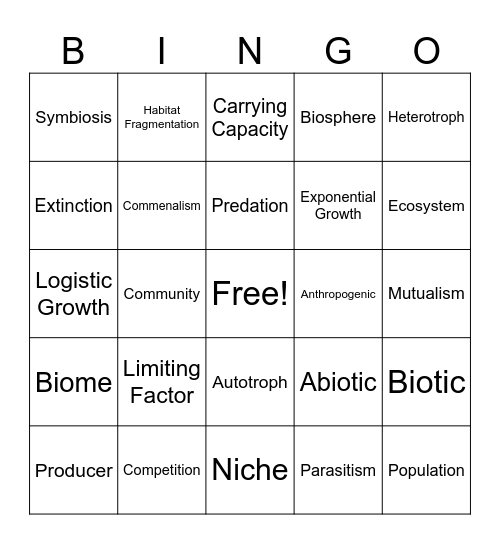 Ecology Bingo Card