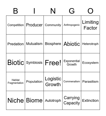 Ecology Bingo Card