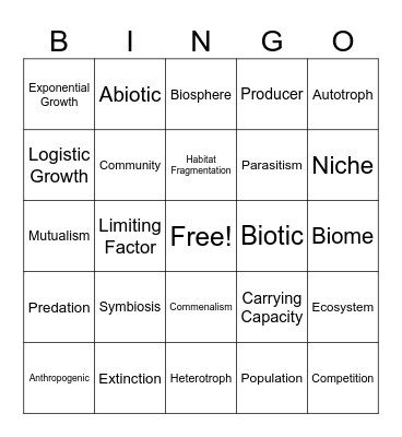 Ecology Bingo Card