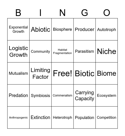 Ecology Bingo Card