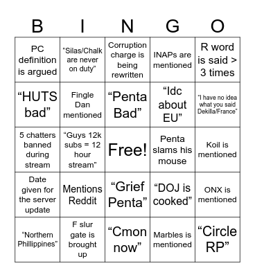 Chase RP - OOC PD Meeting Bingo Card