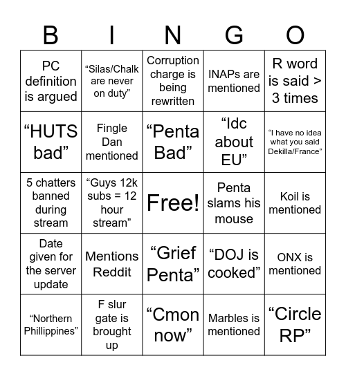 Chase RP - OOC PD Meeting Bingo Card
