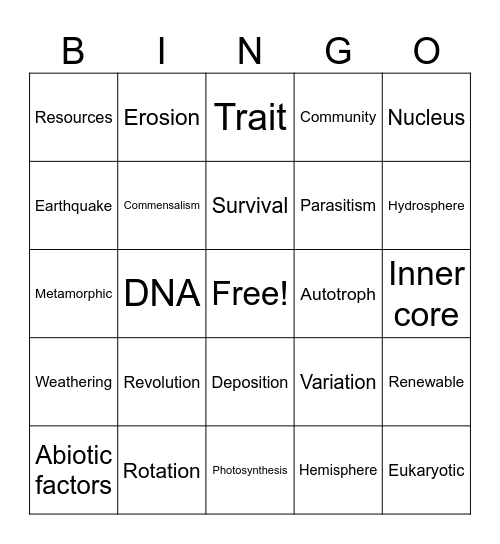 Science EOY BINGO Card