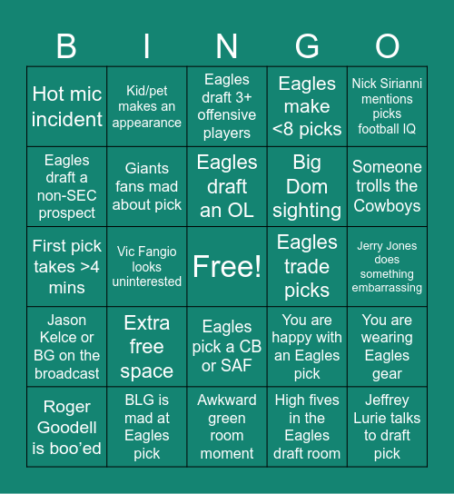 Eagles 2026 NFL Draft Bingo Card