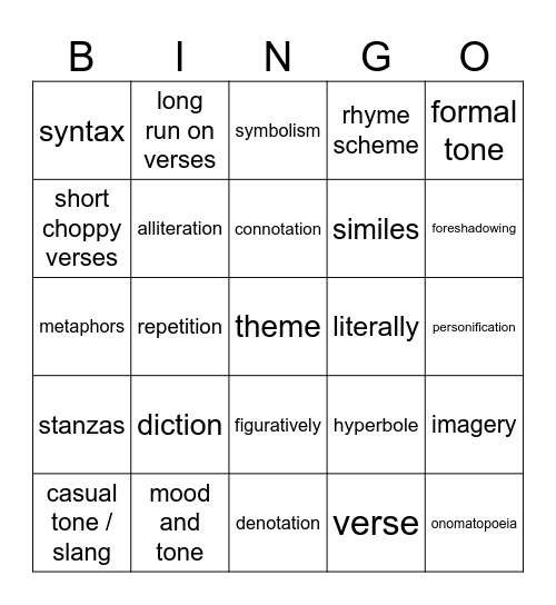 Poetry Analysis Vocabulary Bingo Card