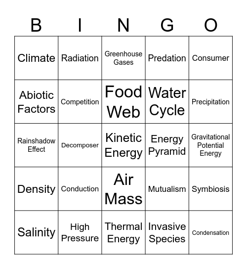 Random Words Bingo Card
