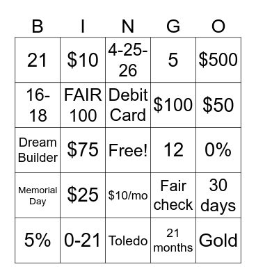 F&M Bank Bingo Card