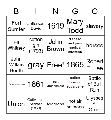 The Civil War - 5th grade Bingo Card