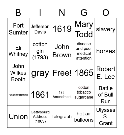 The Civil War - 5th grade Bingo Card