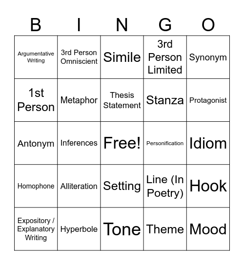 State Test Bingo Card