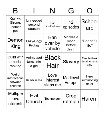 Trash Isekai Bingo Card