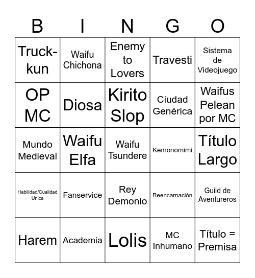 F&V Isekai Slop Bingo Card