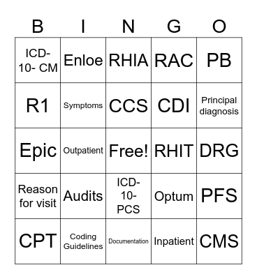 Coding Bingo Card