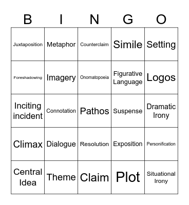 ELA Review Bingo Card