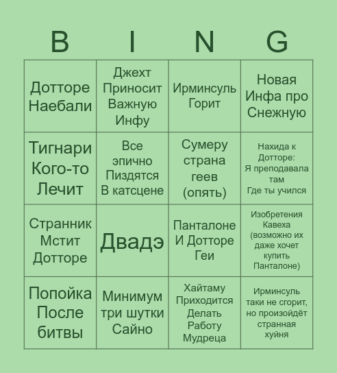 Сюжет геншина 6.6 Bingo Card